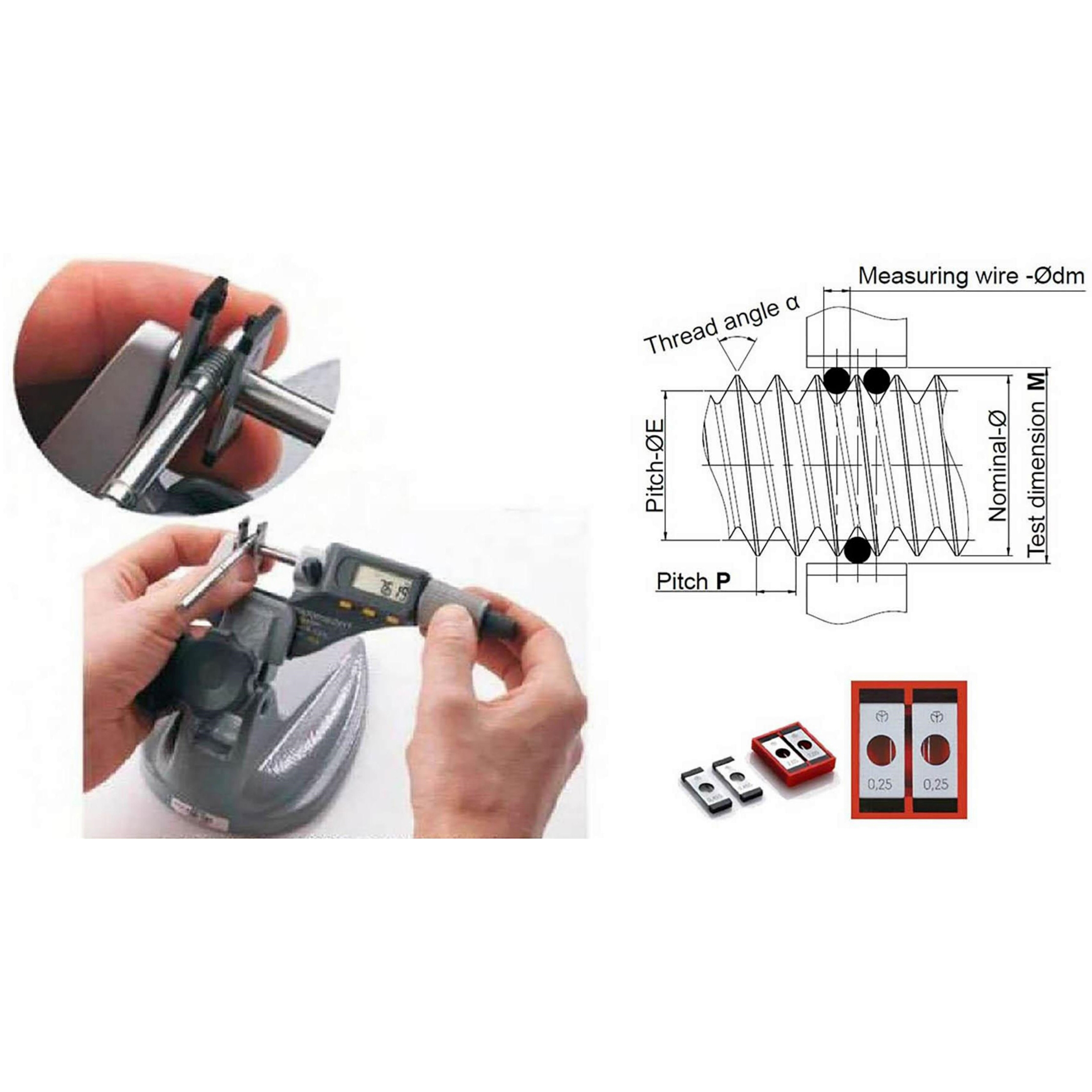 Thread Measure Wires